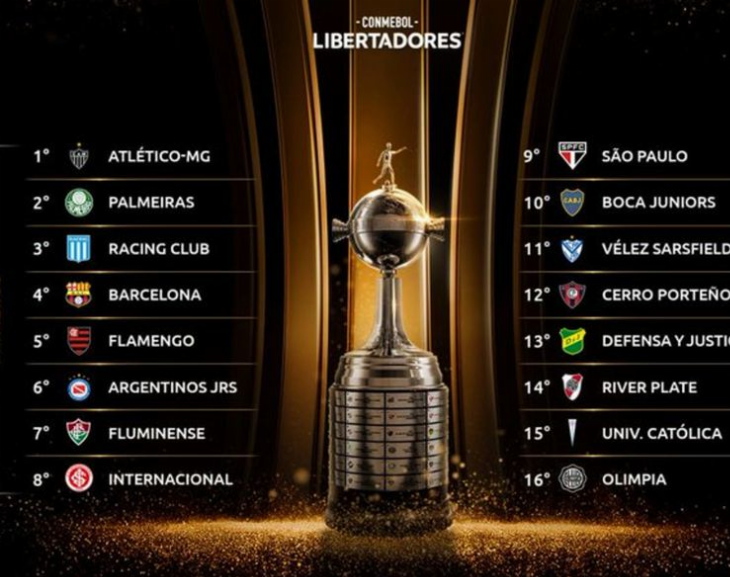 Estos son los equipos que están en octavos de final en la Libertadores 