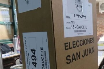 Conocé los resultados de las elecciones en San Juan
