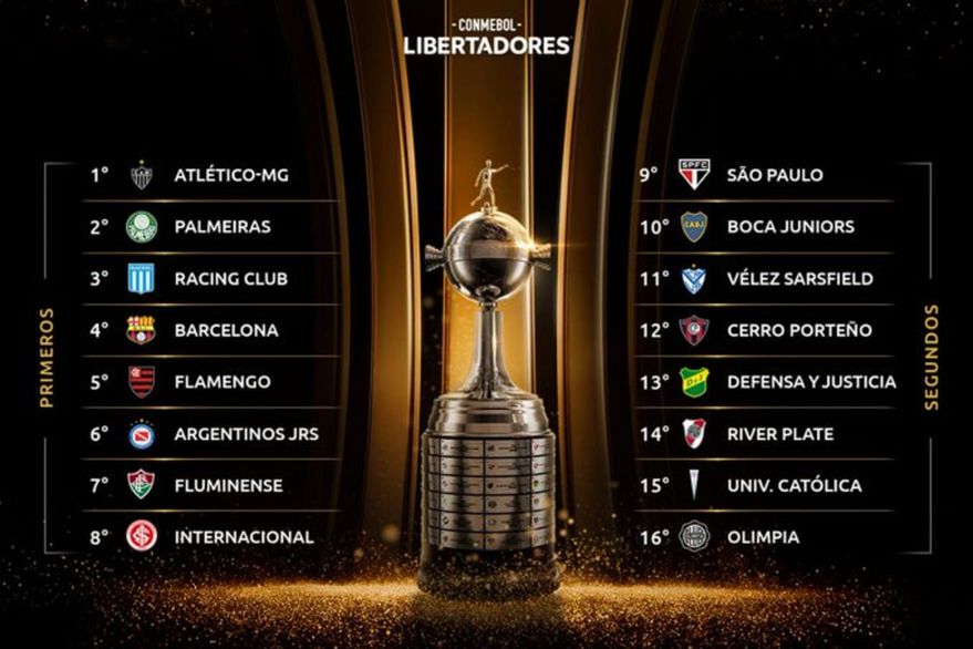 Estos son los equipos que están en octavos de final en la Libertadores