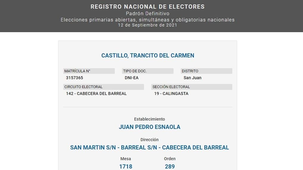 Polémica con los padrones: siguen apareciendo sanjuaninos muertos